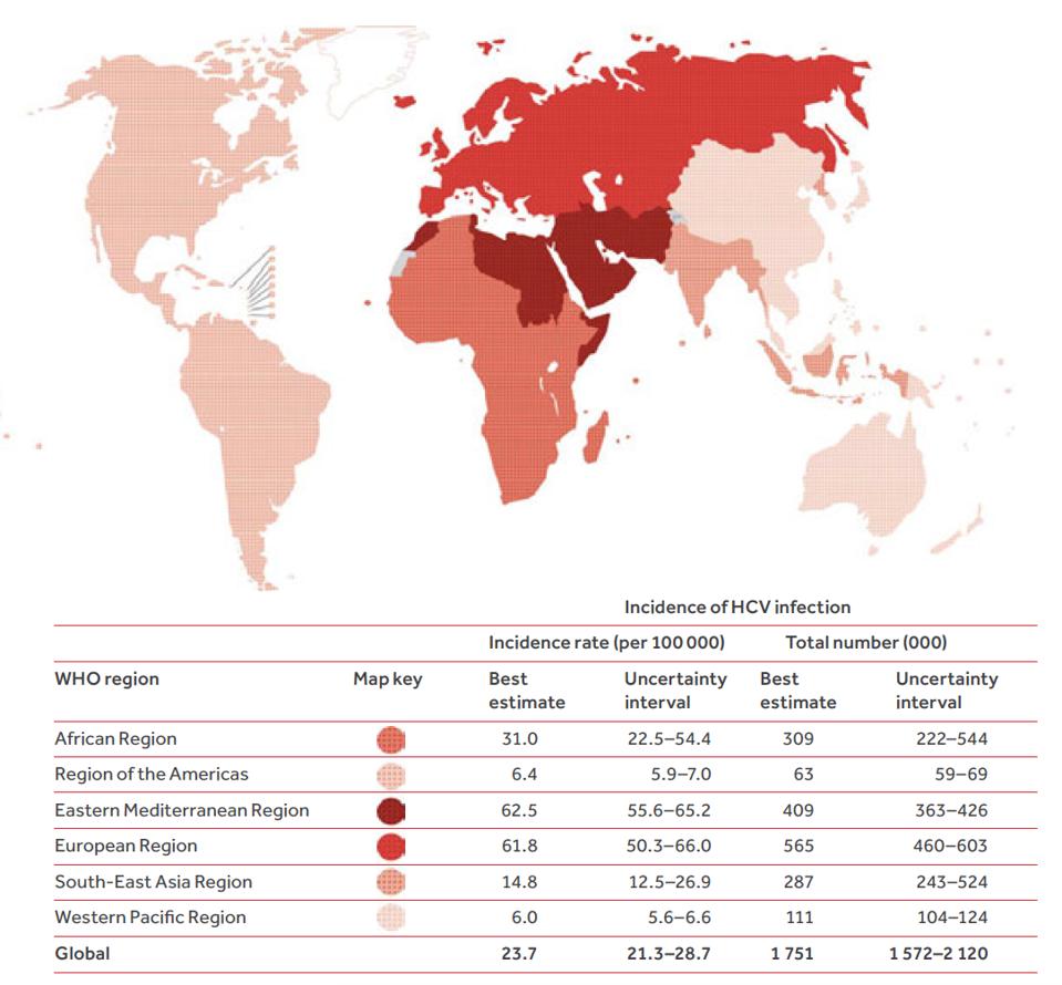 global HCV incidence map