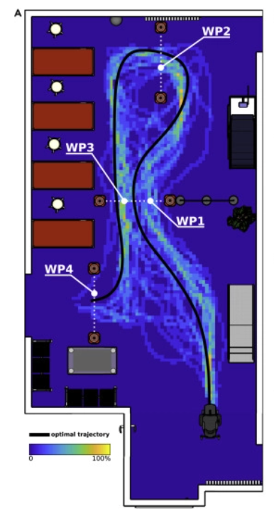 Figure 4: The participants had to drive the wheelchair through a room with obstacles. This room contained 4 waypoints where the participants would have to re-orient or rotate the wheelchair using their minds. 