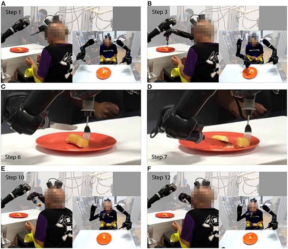 Figure 1: Self-feeding task